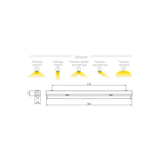 LRS - Luminaire sur source centrale